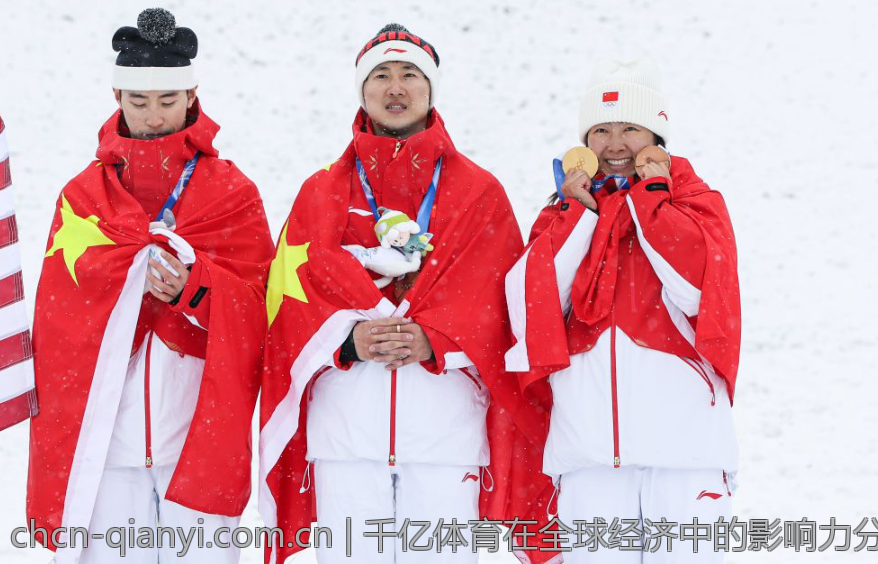 千亿体育在全球经济中的影响力分析